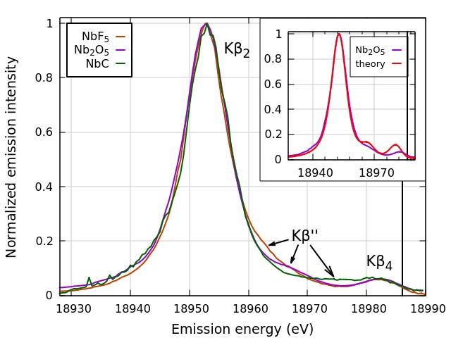 mr_physrevb%2097%20125139_F2.jpg