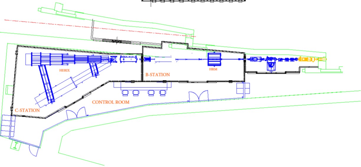 S30 beamline layout